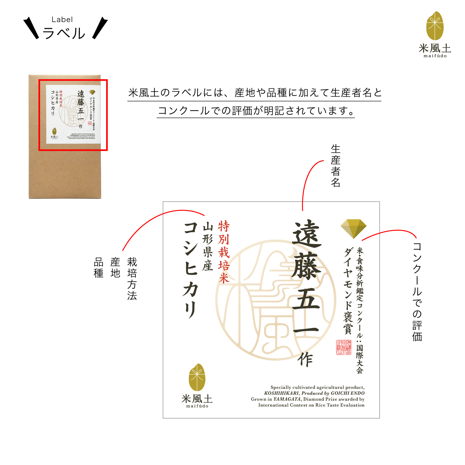 米風土GIFT BOX3